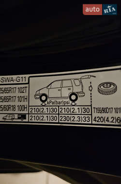 Внедорожник / Кроссовер Honda CR-V 2012 в 