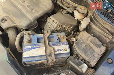 Внедорожник / Кроссовер Honda CR-V 2008 в 