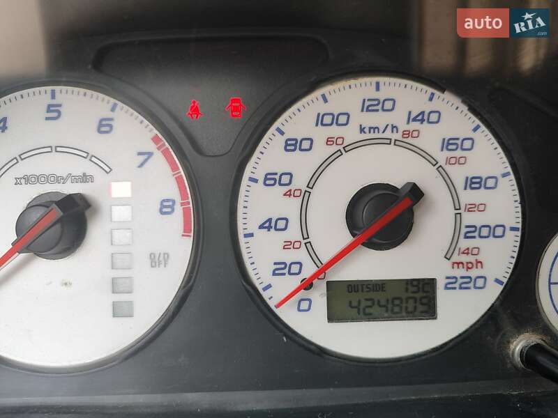 Honda CR-V 2003
