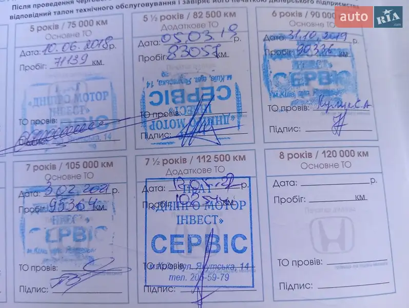 Внедорожник / Кроссовер Honda CR-V 2012 в Киеве документ 4 фото Внедорожник / Кроссовер Honda CR-V 2012 в Киеве документ