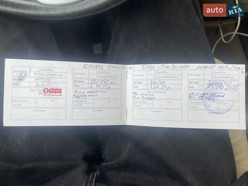 Внедорожник / Кроссовер Honda CR-V 2007 в Сумах документ 2 фото Внедорожник / Кроссовер Honda CR-V 2007 в Сумах документ