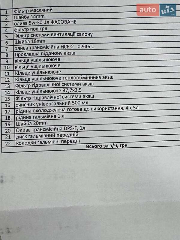 Внедорожник / Кроссовер Honda CR-V 2018 в Киеве фото 58 Внедорожник / Кроссовер Honda CR-V 2018 в Киеве