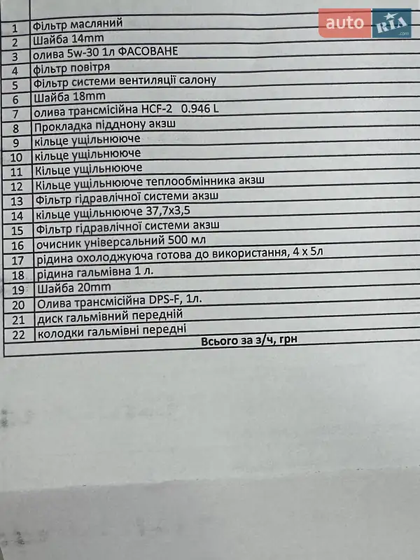 Внедорожник / Кроссовер Honda CR-V 2018 в Киеве документ 5 фото Внедорожник / Кроссовер Honda CR-V 2018 в Киеве документ