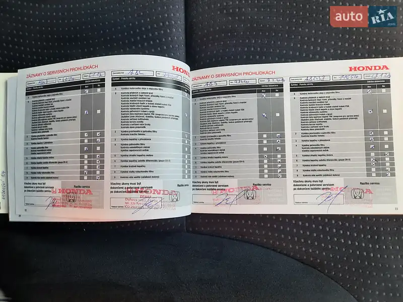 Внедорожник / Кроссовер Honda CR-V 2014 в Стрые документ