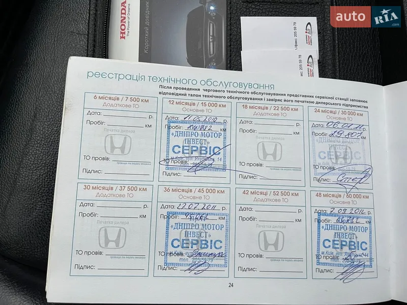 Внедорожник / Кроссовер Honda CR-V 2008 в Киеве документ