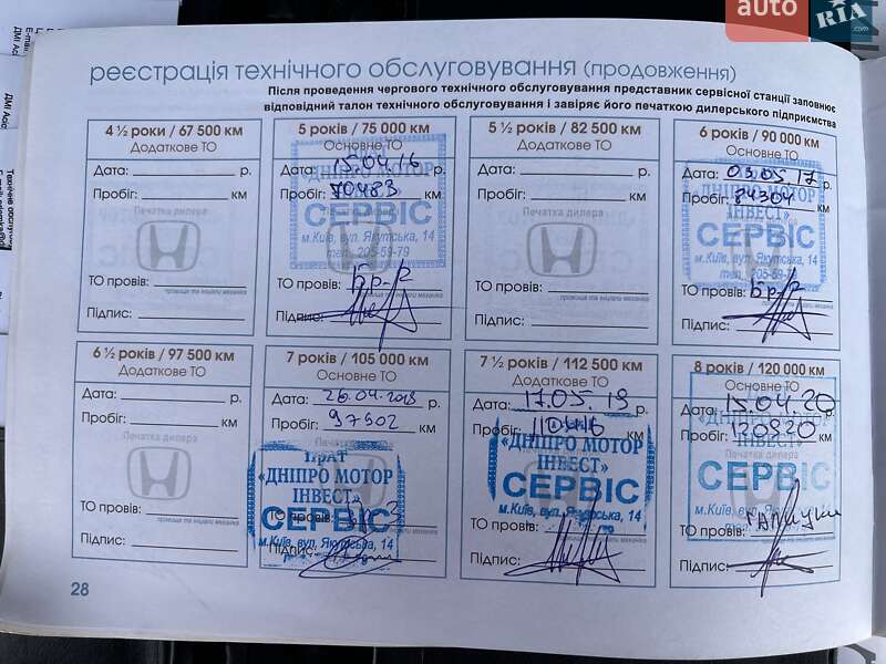 Внедорожник / Кроссовер Honda CR-V 2011 в Киеве