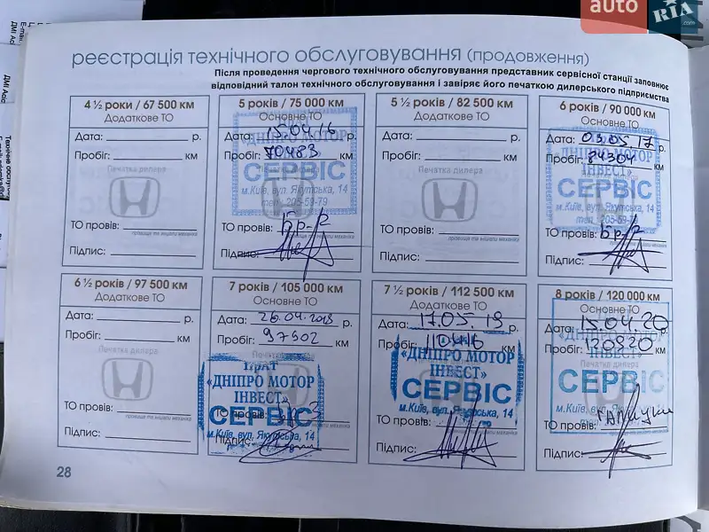 Внедорожник / Кроссовер Honda CR-V 2011 в Киеве документ