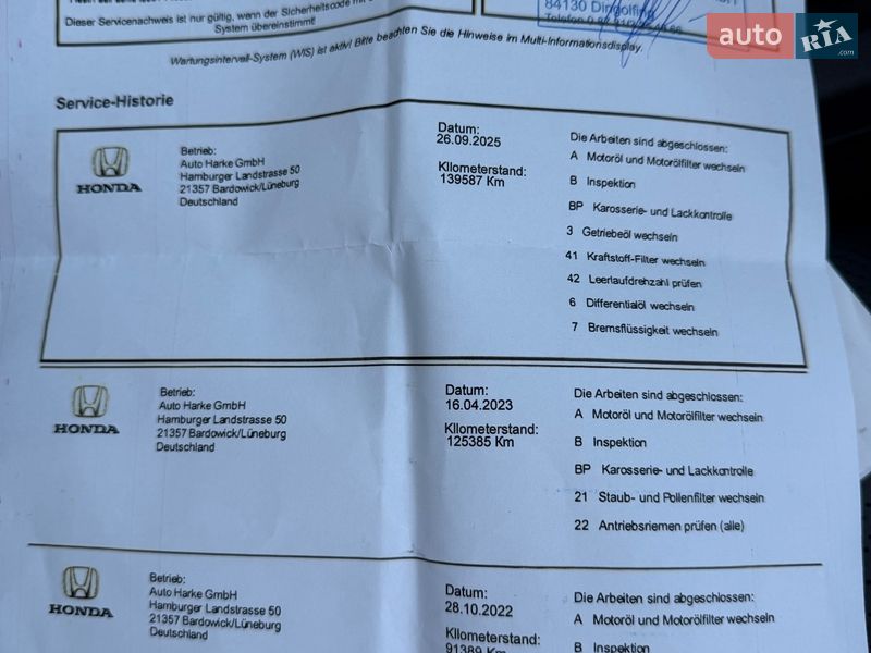 Внедорожник / Кроссовер Honda CR-V 2014 в Гнивани фото 63 Внедорожник / Кроссовер Honda CR-V 2014 в Гнивани