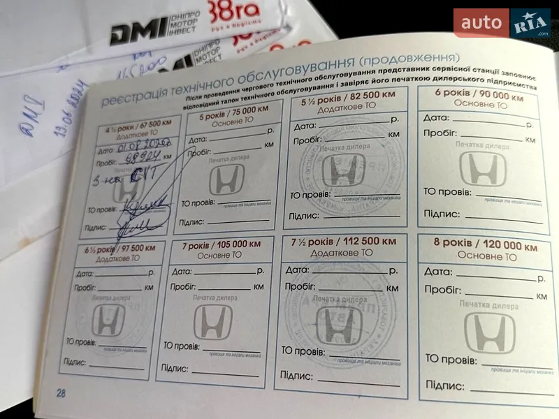 Внедорожник / Кроссовер Honda CR-V 2015 в Киеве документ