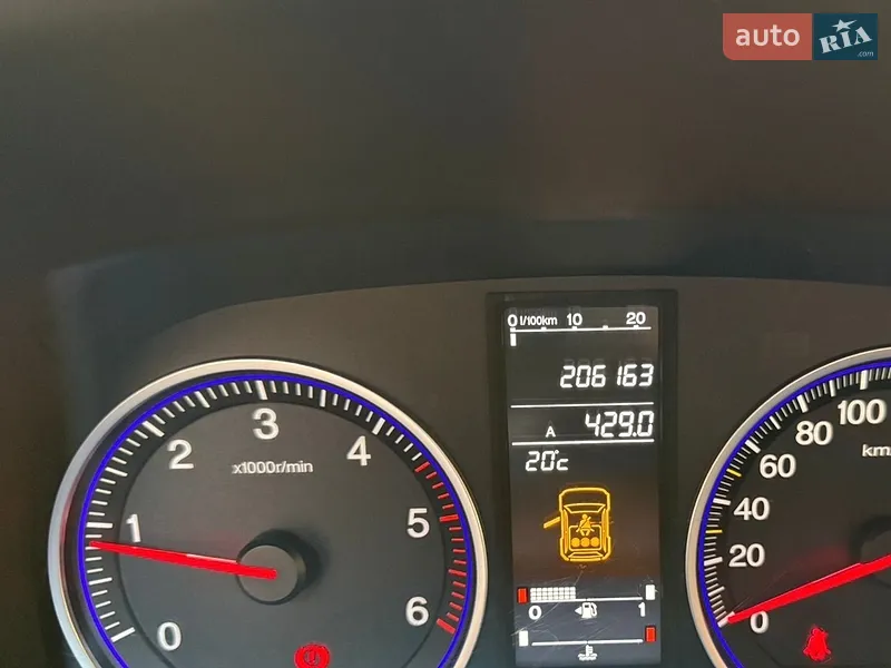 Honda CR-V 2008 VIN SHSRE67508U049134 фото оголошення 29 з 79