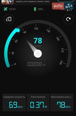 Скутер Honda Dio AF-27 1996 в Дунаевцах