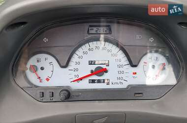 Макси-скутер Honda Foresight 250 2002 в 