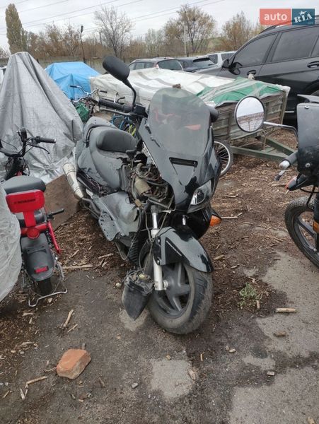 Honda Forza 250 2003