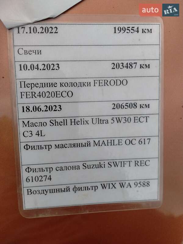 Хэтчбек Honda Jazz 2006 в Желтых Водах