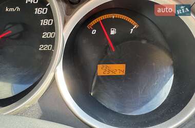 Хэтчбек Honda Jazz 2007 в 