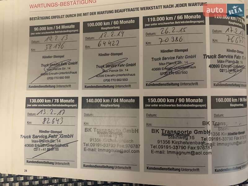 Хетчбек Honda Jazz 2007 в Іллінцях