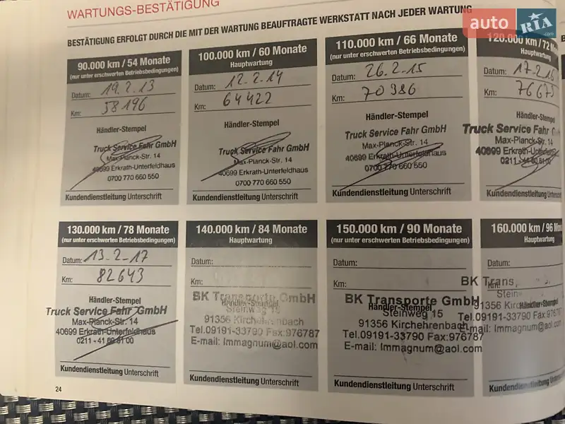 Хетчбек Honda Jazz 2007 в Іллінцях документ 2 фото Хетчбек Honda Jazz 2007 в Іллінцях документ