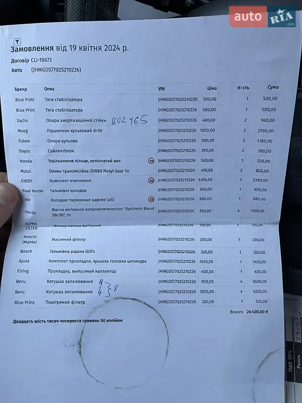 Хэтчбек Honda Jazz 2002 в Ужгороде документ