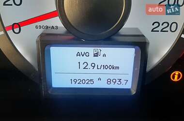 Позашляховик / Кросовер Honda Pilot 2008 в Ужгороді