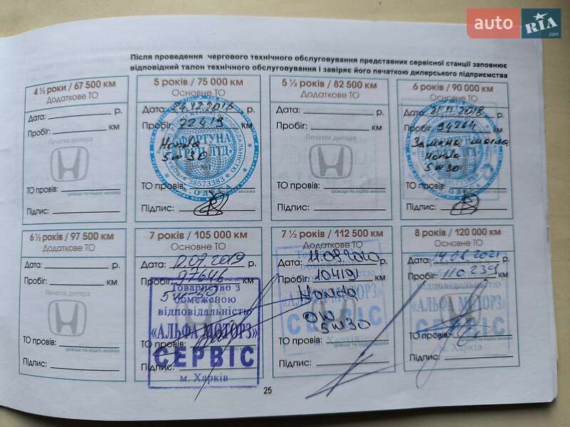 Внедорожник / Кроссовер Honda Pilot 2008 в Харькове