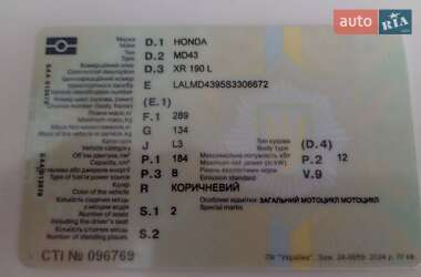 Мотоцикл Спорт-туризм Honda XR 190 L 2025 в 