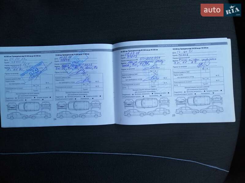 Седан Hyundai Accent 2012 в Запоріжжі