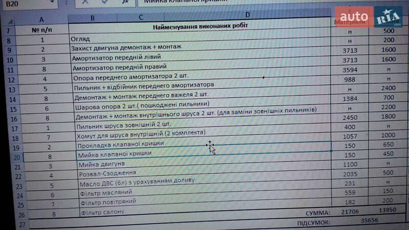 Седан Hyundai Accent 2011 в Киеве