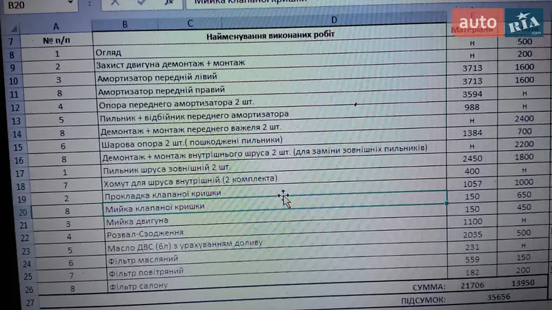 Седан Hyundai Accent 2011 в Киеве документ