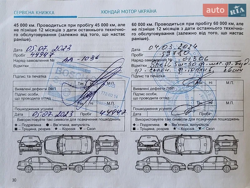Седан Hyundai Accent 2021 в Киеве документ 4 фото Седан Hyundai Accent 2021 в Киеве документ