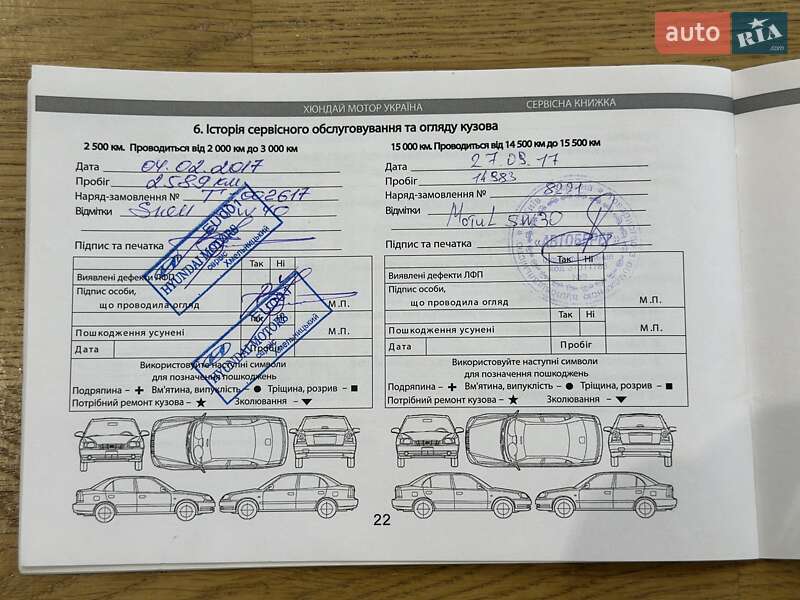 Позашляховик / Кросовер Hyundai Creta 2016 в Броварах фото 68 Позашляховик / Кросовер Hyundai Creta 2016 в Броварах