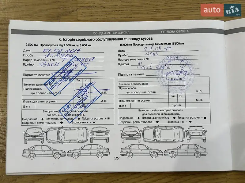 Позашляховик / Кросовер Hyundai Creta 2016 в Броварах документ 2 фото Позашляховик / Кросовер Hyundai Creta 2016 в Броварах документ