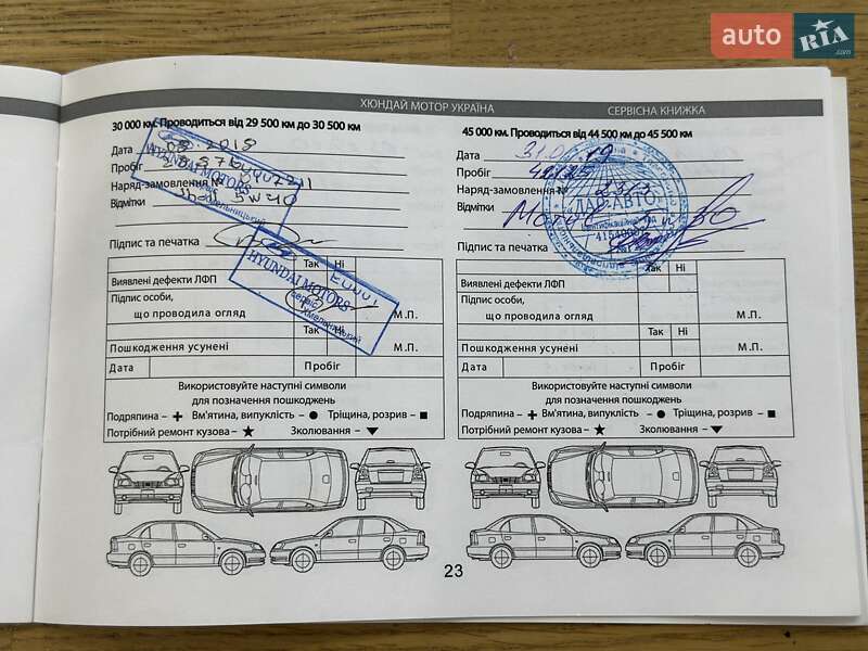 Позашляховик / Кросовер Hyundai Creta 2016 в Броварах фото 69 Позашляховик / Кросовер Hyundai Creta 2016 в Броварах