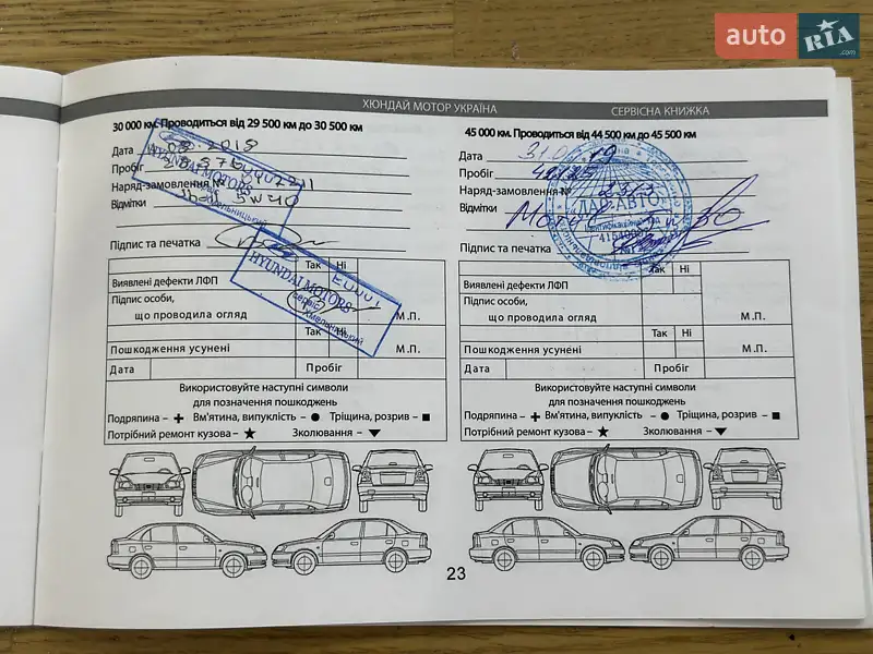 Позашляховик / Кросовер Hyundai Creta 2016 в Броварах документ 3 фото Позашляховик / Кросовер Hyundai Creta 2016 в Броварах документ