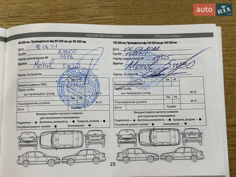 Позашляховик / Кросовер Hyundai Creta 2016 в Броварах фото 71 Позашляховик / Кросовер Hyundai Creta 2016 в Броварах