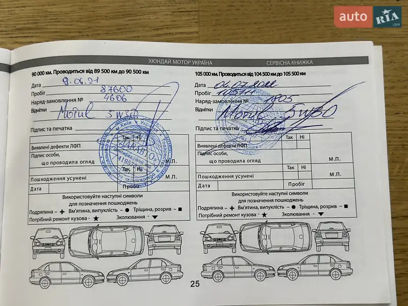 Позашляховик / Кросовер Hyundai Creta 2016 в Броварах документ 5 фото Позашляховик / Кросовер Hyundai Creta 2016 в Броварах документ