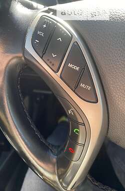 Хэтчбек Hyundai Elantra 2014 в 