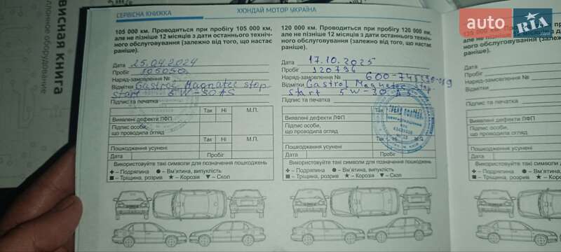 Седан Hyundai Elantra 2017 в Полтаве