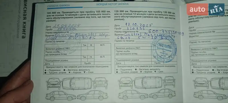 Седан Hyundai Elantra 2017 в Полтаве документ