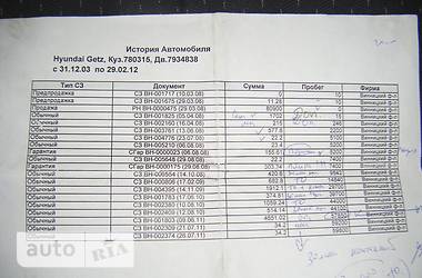 Хэтчбек Hyundai Getz 2008 в 