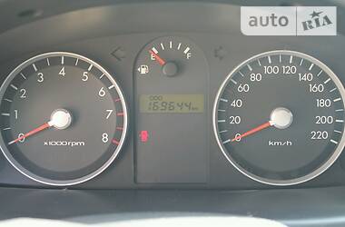 Хетчбек Hyundai Getz 2006 в 