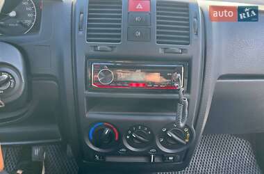 Хэтчбек Hyundai Getz 2004 в 