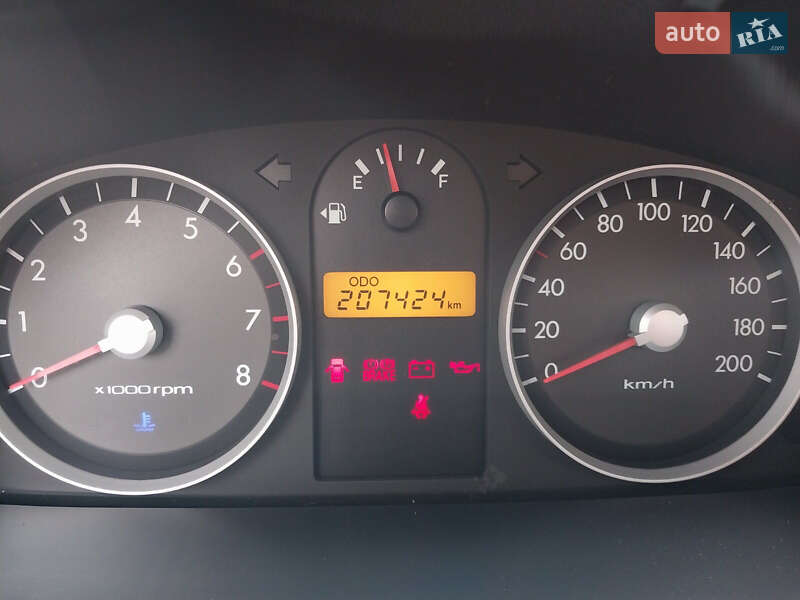 Хэтчбек Hyundai Getz 2006 в Верховине