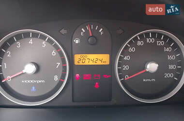 Хэтчбек Hyundai Getz 2006 в 