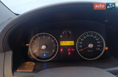 Хетчбек Hyundai Getz 2007 в 
