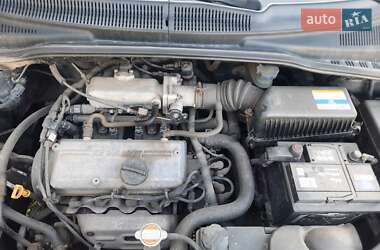 Хетчбек Hyundai Getz 2008 в 