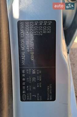 Хетчбек Hyundai Getz 2006 в 