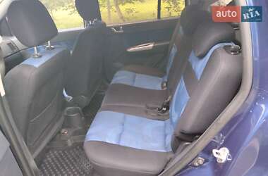Хэтчбек Hyundai Getz 2008 в 