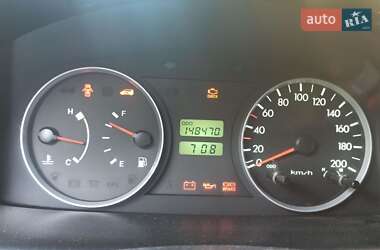 Хэтчбек Hyundai Getz 2004 в 