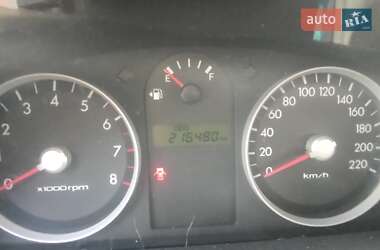 Хэтчбек Hyundai Getz 2006 в 