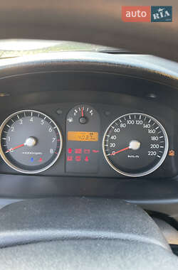 Хетчбек Hyundai Getz 2006 в 
